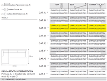 Load image into Gallery viewer, ESF Sectional Mood